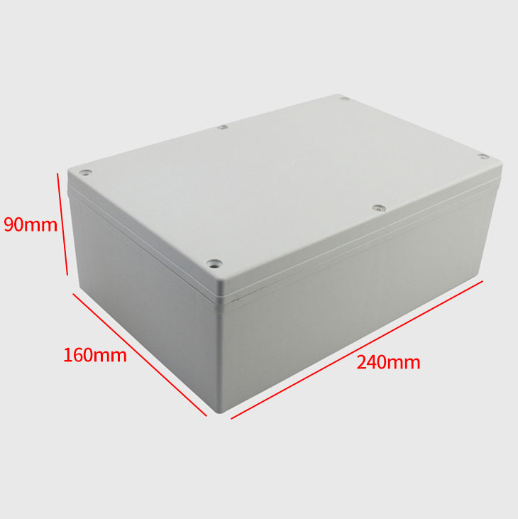 Quomodo recte agendum est de dispositione plasticorum vastorum?