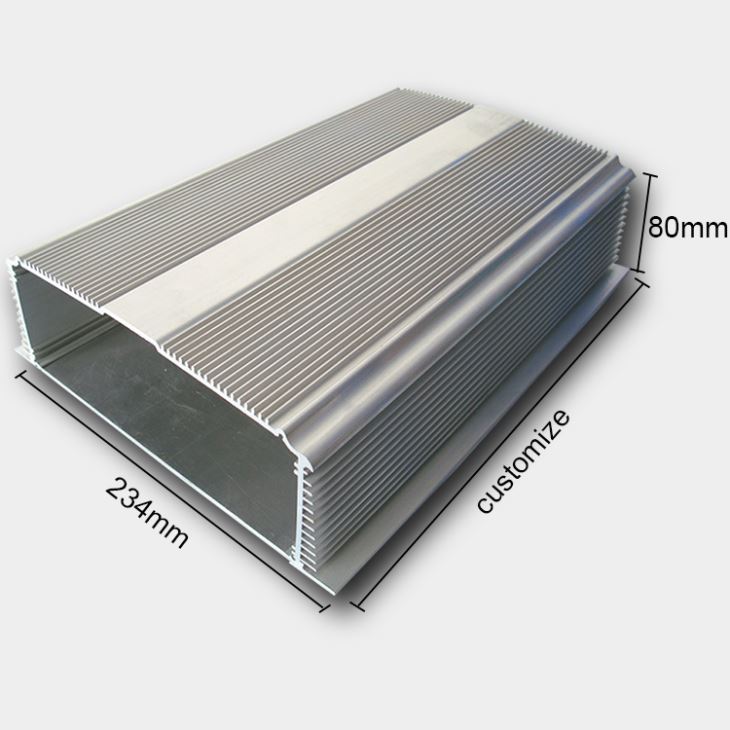 Quare si vis ad aluminium extrusionem clausura projects?